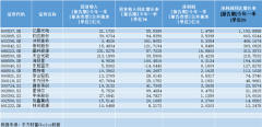 [配资开户流程]光伏前景依旧光明 行业的预期差和潜在机会