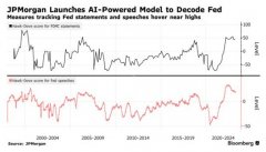 股票杠杆配资-用AI辨鹰鸽摩根大通创建人工智能模型分析美联储政策动向