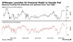 正规网上配资平台-用AI辨鹰鸽摩根大通创建人工智能模型分析美联储政策动向