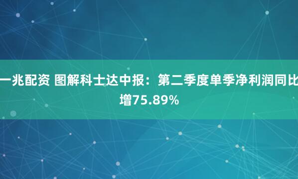 一兆配资 图解科士达中报：第二季度单季净利润同比增75.89%