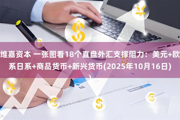 维嘉资本 一张图看18个直盘外汇支撑阻力:美元+欧系日系+商品货币+新兴货币(2025年10月16日)